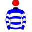Jay Morris