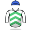 Gordon Elliott