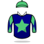Gordon Elliott