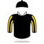 S Siva