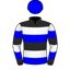 Kevin Myers