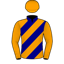 Dean Cunningham