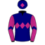 Gary Boyce