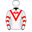 Garry Lunn