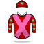 George Baker