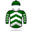 Wayne Lukas