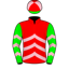 Gary Portelli