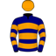 Ross McConville
