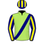 Kris Lees
