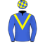 Graeme Watts