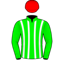 Henry Dwyer