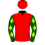 Wayne Baker