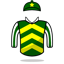 Richard Hannon Jr