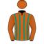 Pat Keegan