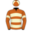 Gavin Sharrock