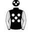 James Healy
