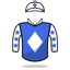 Richard Hannon Jr