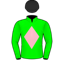 Chris Waller