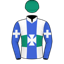 Patrick & Michelle Payne