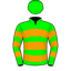 Ray Besanko