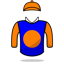 S Joseph Jr