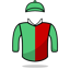 Richard Hannon Jr