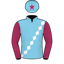 Tom Button