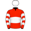 Russell Cluning