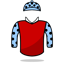 A P Peter