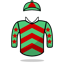 T D Easterby