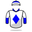 N Kotzen