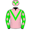 Silk
