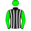 Jim P Taylor
