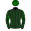Robert Dennis