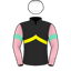 Barry Coxhead