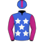 Tom Button