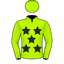 Russell Henderson