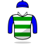 Andrew Balding