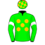 Brett Bellamy