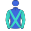 Chris Waller