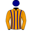 Neville Parnham