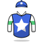 Dan Skelton