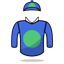Dan Skelton