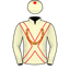 Matt Cumani