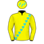 Matt Cumani