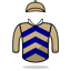 Nigel Twiston-Davies