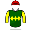 Nigel Twiston-Davies