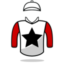 Silk icon for Keeping It Simple