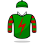 Victor Barboza Jr