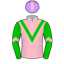 Mark Newnham